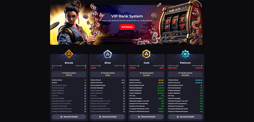 Explore Exciting Games at Casino Katana Spin UK Explore Exciting Games at Casino Katana Spin UK