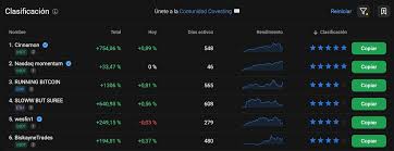 Spot Trading PrimeXBT Tu Guía Definitiva para Invertir con Éxito Spot Trading PrimeXBT Tu Guía Definitiva para Invertir con Éxito